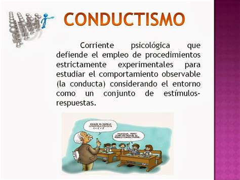 Teorías y Modelos Curriculares Modelo Conductista