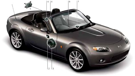 Roadsterblog Mx 5 Roadster Nc Factory Stereos
