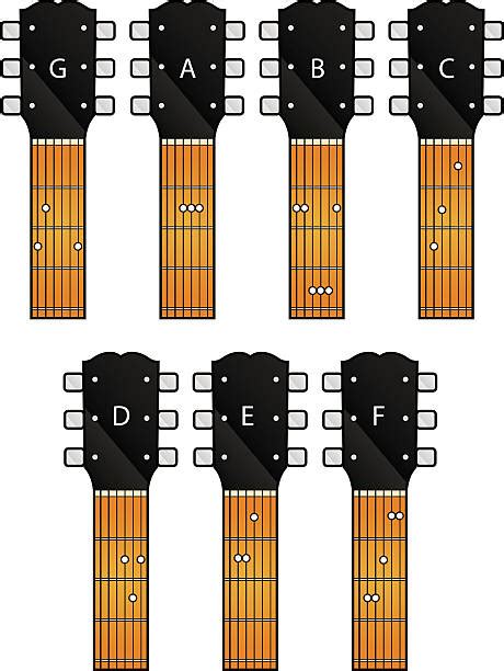 Chords Of Guitar Illustrations Royalty Free Vector Graphics And Clip Art