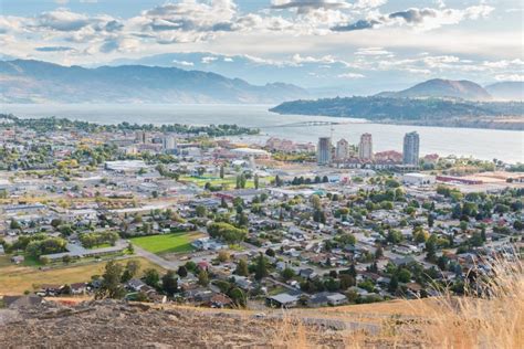 What You Need To Know About The Great City Of Kelowna Kelowna Real Estate Company