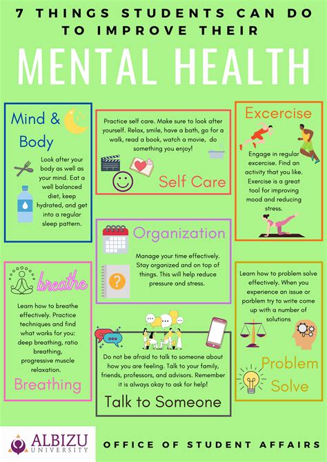 Self Care Mental Health Albizu Info Central