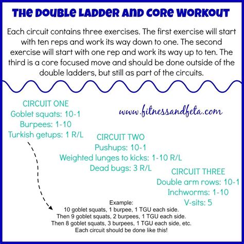 The Double Ladder and Core Workout | Core workout, Ladder workout, Workout