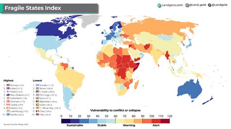 Fragile States Index Landgeist