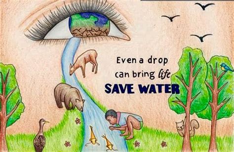 Earth Day April 22nd Save Nature Nature Art Save Water Poster Drawing