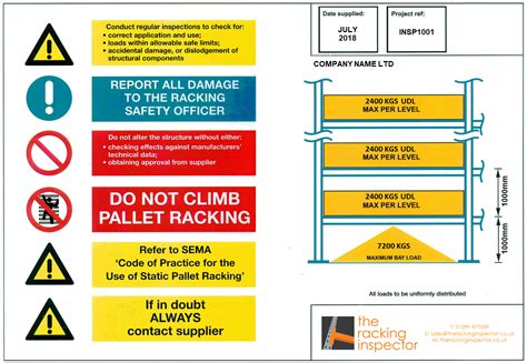 Rack Safety Training Courses The Racking Inspector