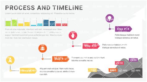Process And Timeline Infographic Design Infographic Template