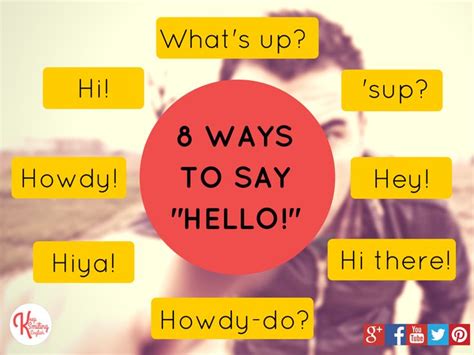 8 Ways To Say Hello In English English Words Ways To Say Hello