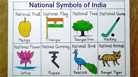 National Symbols Of India Drawinghow To Draw National Symbols Of India