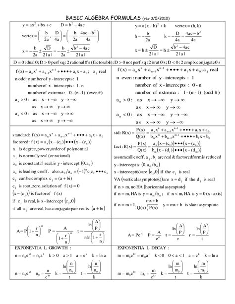 Formulas Basic Algebra Formulas Algebra Formulas Basic Algebra