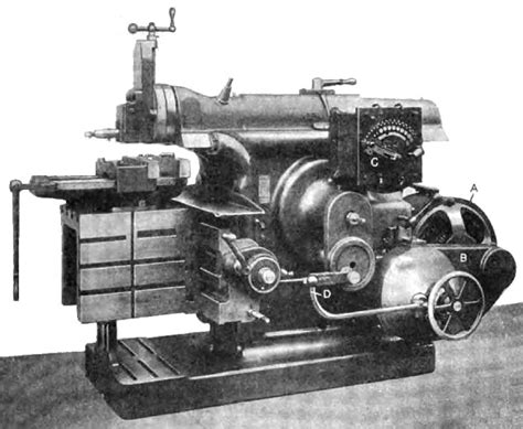 Gould And Eberhardt 1915 Image Gould And Eberhardt Metal Shaper