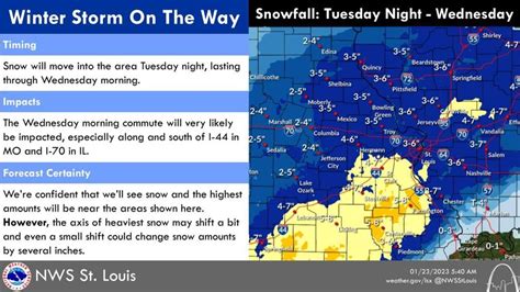 Winter Storm With Accumulating Snowfall Likely To Move In Tuesday