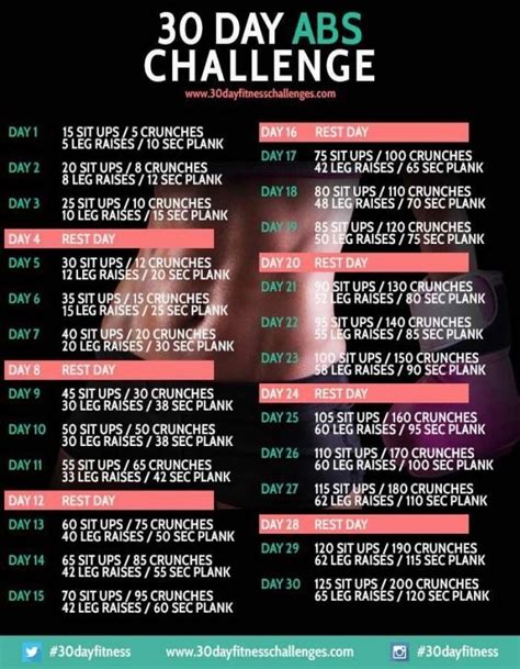 Getfit Befit With Images 30 Day Workout Challenge Ab Workout