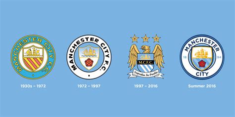 New Manchester City Crest Revealed Footy Headlines