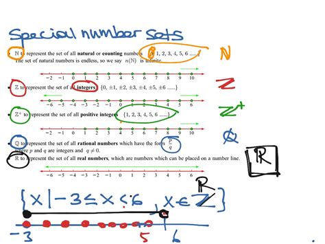 Sets To Numbers Guide