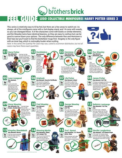 Lego Collectible Minifigures Harry Potter Series 2 Tbb Feel Guide The