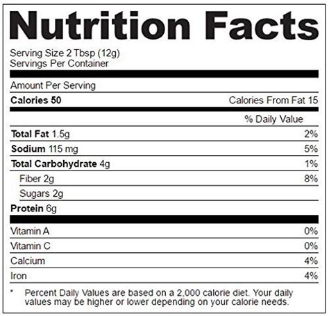 Pb Fit Nutrition Label Pensandpieces