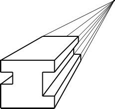 Perspektif satu titik hilang sering digunakan untuk menggambar objek yang letaknya dekat dengan mata. Mata Kuliah Informatika: 3 Macam Proyeksi Perspektif