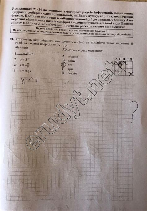 Український центр оцінювання якості освіти, 2010. Підготовка до ДПА і ЗНО 2019: Завдання, відповіді на тест ...