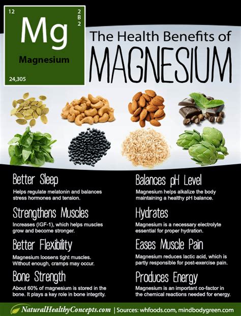 Best Magnesium Supplements For Anxiety True Stress