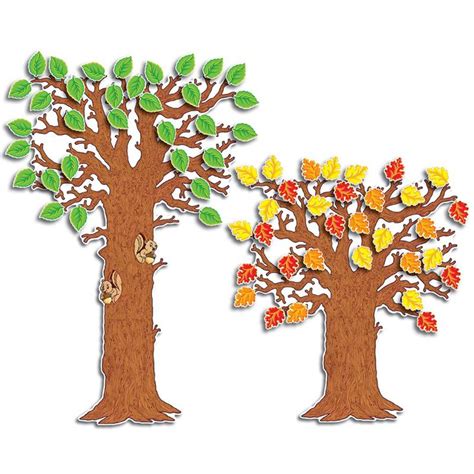 Knowledge Tree Scholastic Inc Teacher Resources Classroom Tree