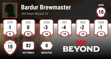 Bardur Brewmaster Dandd Beyond