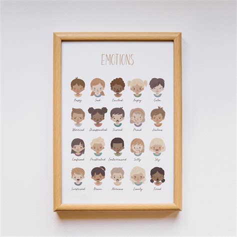 Feelings Poster, Educational Posters, Emotions Chart, Calming Corner