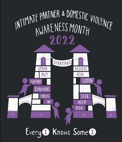 Intimate Partner And Domestic Violence Awareness Month Gender Equity