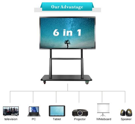 65 Inch Lcd Led Muilt Touch Screen Monitor 4k Hd All In One Smart Board