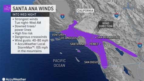 Santa Ana Wind Gusts Top 100 Mph In Southern California