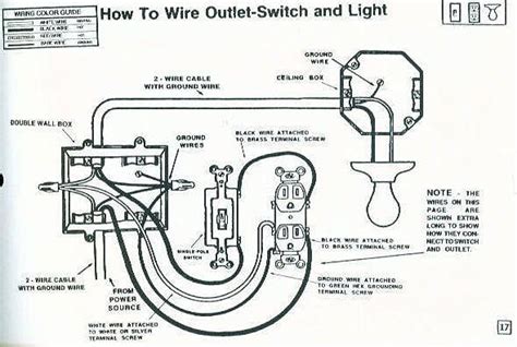 Electrician circuit drawings and wiring diagrams youth explore trades skills 3 pictorial diagram: How To Install Home Electrical Wiring - Electrical Wiring House Repair Do It Yourself Guide Book ...
