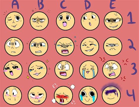 Facial Expressions Wiki Drawing Amino