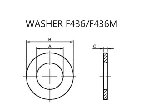 Astm F436 Hardened Steel Washers Ningbo Eastar Metalworks Coltd