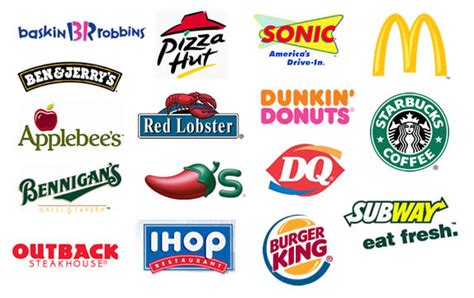 Any changes such as color, font or name are free after purchase. Food Logos and Drink Logo Design | Pixels logo design