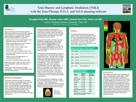 Pdf Total Marrow And Lymphatic Irradiation Tmli With The