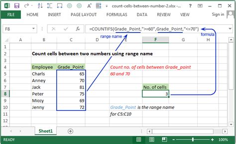 Excel Count Count Cells Between Numbers W3resource