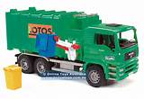 Toy Side Loader Garbage Trucks Pictures