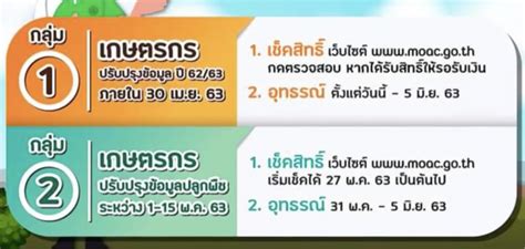Check spelling or type a new query. ตรวจสอบสิทธิ์เยียวยาเกษตรกร รมว.เกษตร เคลียร์ชัด! ทำไม ...