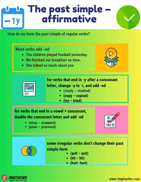 El Pasado Simple Oraciones Afirmativas Ringteacher
