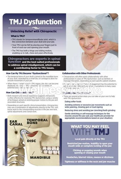Chiropractic Tmj Dysfunction Handout