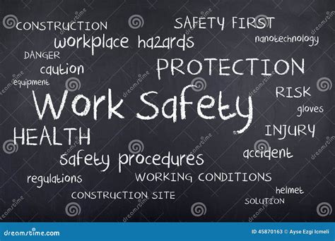 Work Safety Workplace Safe First Word Cloud Concept Stock Photo Image