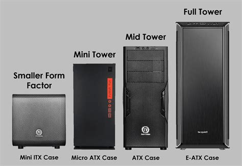 Pc Case Sizes Explained From Full Tower To Mini Itx Segmentnext My XXX Hot Girl