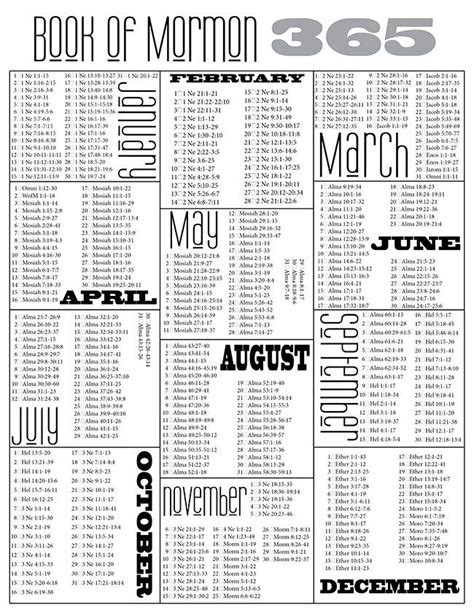 Printable 365 Days Chart