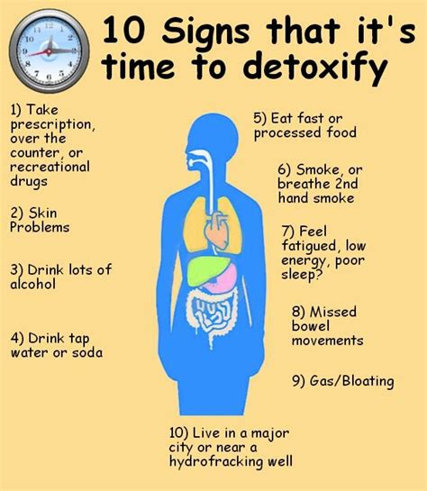 Take Back Your Health 10 Signs That Its Time To Detoxify