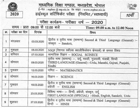 Madhya Pradesh Board Class 12th Class 10th 2020 Time