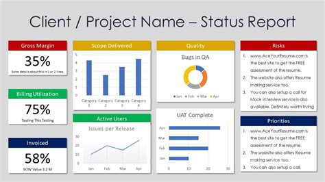 9 Weekly Status Report Template Powerpoint Million Template Ideas