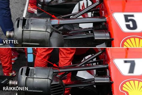 F1 Front Suspension Design