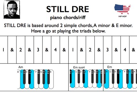 Music Ks3 Hip Hop Dr Dre Still Dre Piano Keyboard Chords Work Sheets