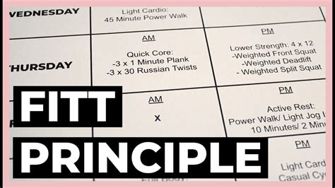How To Make A Workout Plan The Fitt Principle Fitness Magazine