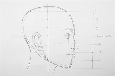 How To Draw A Face From The Side Realistic Side Profile Drawing 2022