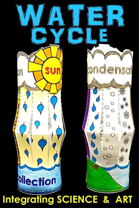 Water Cycle Craftivity Water Cycle Lantern Water Cycle Cycling Water